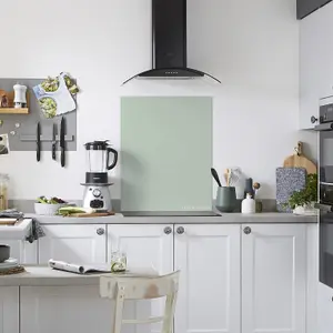 Laura Ashley Eau de Nil Glass Splashback, (H)750mm (W)600mm (T)6mm