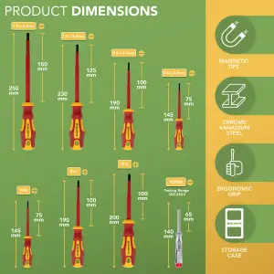 BLOSTM Insulated Screwdriver Set 8 Piece