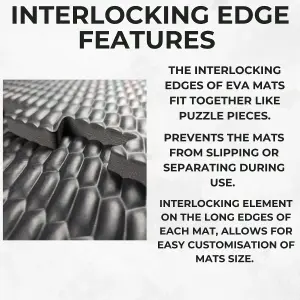 Horse Stable EVA Interlocking Rubber Floor Mats - 24mm Thick - 6ft X 4ft