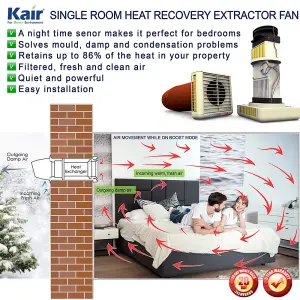 Kair Heat Recovery Extractor Fan - 12VAC SELV - Humidistat