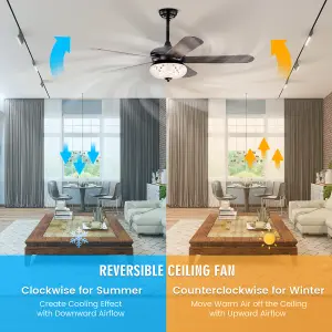 Costway 52" Indoor Ceiling Fan w/ Light & Remote Control