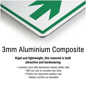 CONSTRUCTION SITE N/UNAUTHORISED ACCESS Warning Sign Alu Com 400x300mm