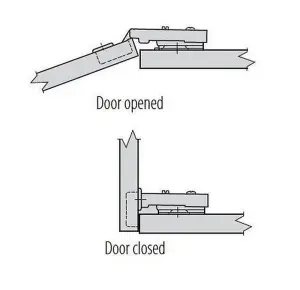 35mm, 110 degree GTV Prestige - soft close hinge - kitchen cabinet without euro screws - set of 2