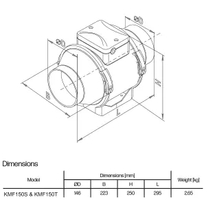 Kair MultiFan 150mm In Line Fan with Timer