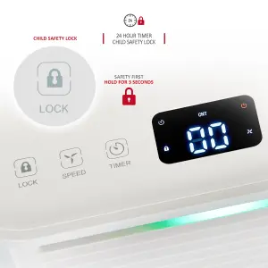 NETTA 12L Compact Dehumidifier - Digital Control Panel, Air Filter,  Auto Restart,  Low Energy 200W