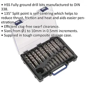 170-Piece HSS Drill Bit Set with Split Point Tips for Precision Drilling