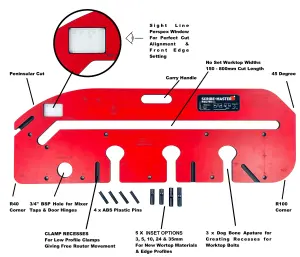 Scribe-Master KWJ750Pro 750 mm Pro Worktop Jig for varying Depths of Mitre Using SightLine Technology