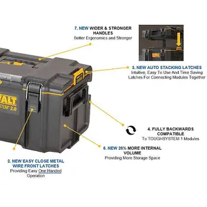 Dewalt Toughsystem 2 Rolling Tool Storage Box Trolley + Tstak Adaptor + Storage