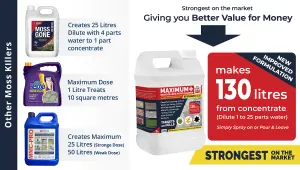 Cementone Brick and Patio Cleaner Strongest on the Market 5Litres Gives you 130Litres