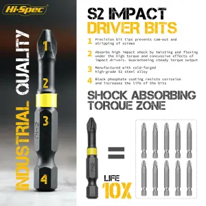 Hi-Spec 44pc Impact Drill Driver Screw Bit Set. 25mm & 50mm S2 Steel. Pozi Driv, Torx, Phillips & Nut Screwdriver Bits