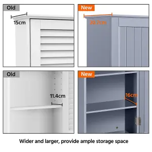 Yaheetech Grey Wall Mounted Cabinet Storage with 3 Tiers Adjustable Shelf