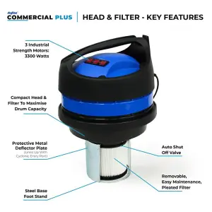 SkyVac Commercial Plus Gutter Vacuum, Gutter Cleaning. 4 Pole Package. Heights up to 6M/20ft.