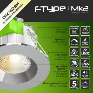 Luceco FType Mk2 Polished Chrome effect Fixed LED Fire-rated Cool & warm Downlight 6W IP65