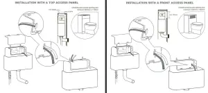 Tavistock VOR790 Vortex Slimline Concealed Dual Flush WC Toilet Cistern + Button