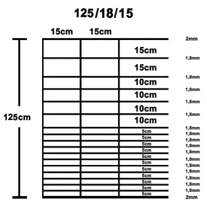 Berkfield Garden Fence Galvanised Steel 50x1.25 m Silver