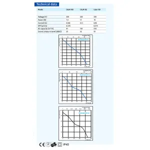 BLAUBERG CALM Chrome Bathroom Extractor Fan. Humidity Sensor and Run on Timer. Size: 158x158x26mm, Spigot: 99mm Diameter