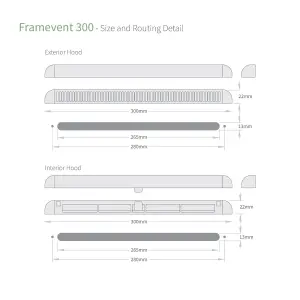 Simon Framevent Trickle Vent - 2328EA (300mm), Anthracite Grey / White (Inside)