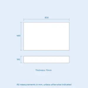 Nes Home Modern 800mm Light Grey High Gloss PVC End Panel 15mm Thickness +Plinth