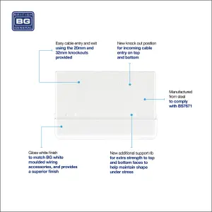 BG Metal Empty 4 Mod Enclosure Comes With Cable and Busbar