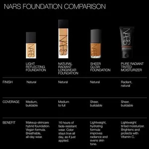 NARS Natural Radiant Longwear Foundation - Stromboli