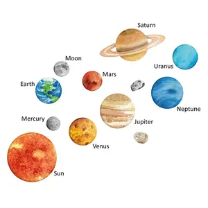 Solar System Wall Sticker Pack