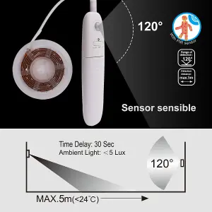 1.7W LED Infrared Sensing Strip Light,1M,6500K,Power by 4xAAA Battery