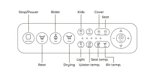 Smart Bidet Toilet for Bathrooms with Inner Tank, Touch Sensor, Auto Flush, Adjustable Seat Temperature, Auto Open/Close Lid