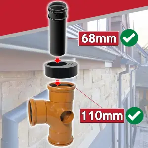 SPARES2GO Gutter Down Pipe Drain Adaptor 68mm Rain Water to 110mm Underground Drainage Reducer