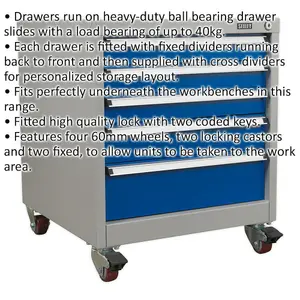 Versatile 5 Drawer Mobile Industrial Storage Cabinet with Heavy Duty Wheels