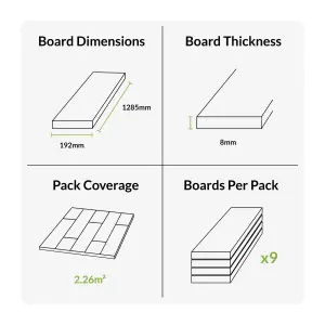 Sherwood Oak 8mm Laminate Flooring