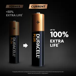 Duracell Plus AAA Batteries, Pack of 8