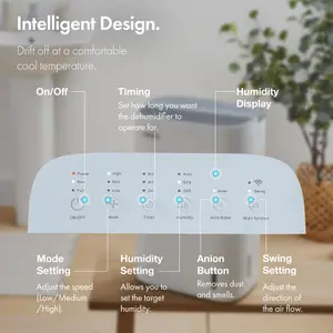 VonHaus Desiccant Dehumidifier 7L/Day, 24 Hr Timer, 3 Modes, Low Noise, for Damp/Condensation, Laundry Drying, Mould/Smell Control