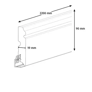 GoodHome Natural MDF Skirting board (L)2200mm (W)90mm (T)19mm