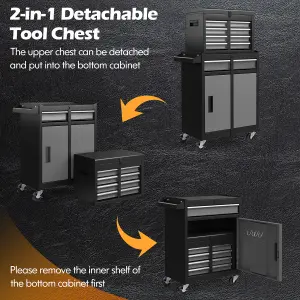 Costway 5-Drawer Rolling Tool Chest High Capacity Tool Storage Cabinet w/ Lockable Wheel