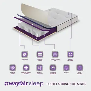 Wayfair Sleep Open Coil Mattress European Kingsize (160 x 200cm)