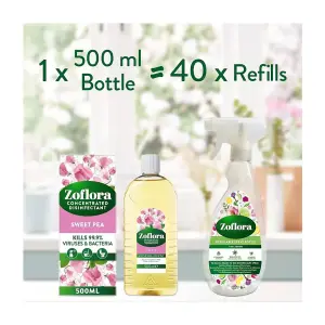 Zoflora Concentrated Antibacterial Multi-surface Cleaner Sweet Pea 500ML