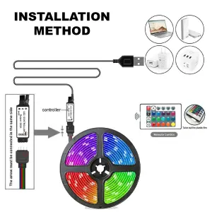 5m Waterproof Smart RGB LED Strip Lights - USB-Powered - Bluetooth and Remote-Controlled