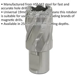 High-Performance 25mm Rotabor Cutter - M2 Steel Annular Drill with 19mm Shank