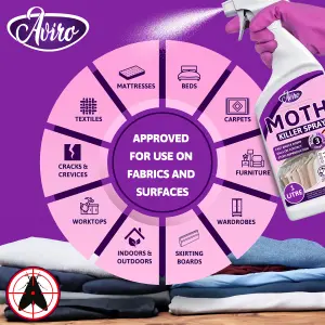 Aviro Moth Killer Spray - Fast Acting Moth Killer Approved For Use On Hard & Soft Furnishings