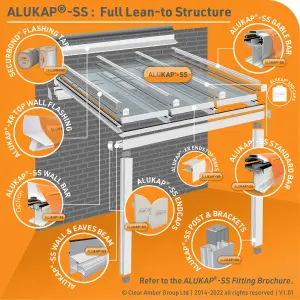 Alukap SS AKSS310W White Aluminium Low profile Glazing bar, (L)3m (W)60mm (T)140mm