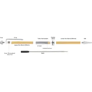 European Twist Pen Kit - Chrome Plated