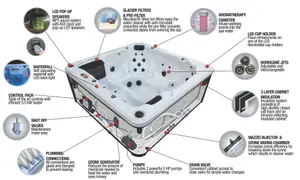 Canadian Spa Company Yukon Plug & Play 2 person Hot tub