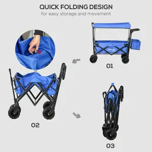 Outsunny Outdoor Push Pull Wagon Stroller Cart w/ Canopy Top Blue