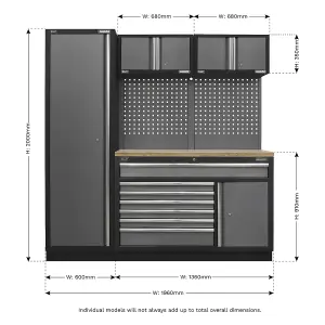 Sealey Superline Pro 1.96m Tool Storage System Pressed Wood Worktop APMSSTACK10W