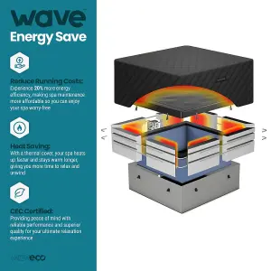 Wave Garda Energy Save Thermal Hot Tub Cover - 6 Person