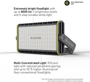 Ledlenser AF12R Rechargeable 8000lm LED Cordless Area Work Light Floodlight, IP67, Tripod Mounting, Up To 12.5H Battery, USB-C