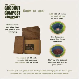 COCONUT COMPOST. Organic Coir Soil. 72L (12x6L) Peat Free + Plastic Free. Indoor + Outdoor Plants. Professional Standard.