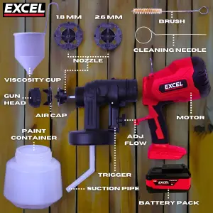 Excel 18V Cordless 1000ml Spray Gun with 2 x 2.0Ah Battery & Charger