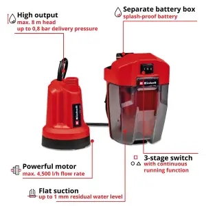 Einhell Cordless Clear Water Pump 18V 4500L/h Up To 4 Metres Depth Power X-Change GE-SP 18 LL Li Solo - Body Only