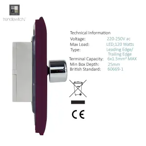 Trendi Switch 2 Gang 1 or 2 way 150w Rotary LED Dimmer Light Switch in Plum